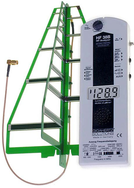 Elektrosmog Gutachten